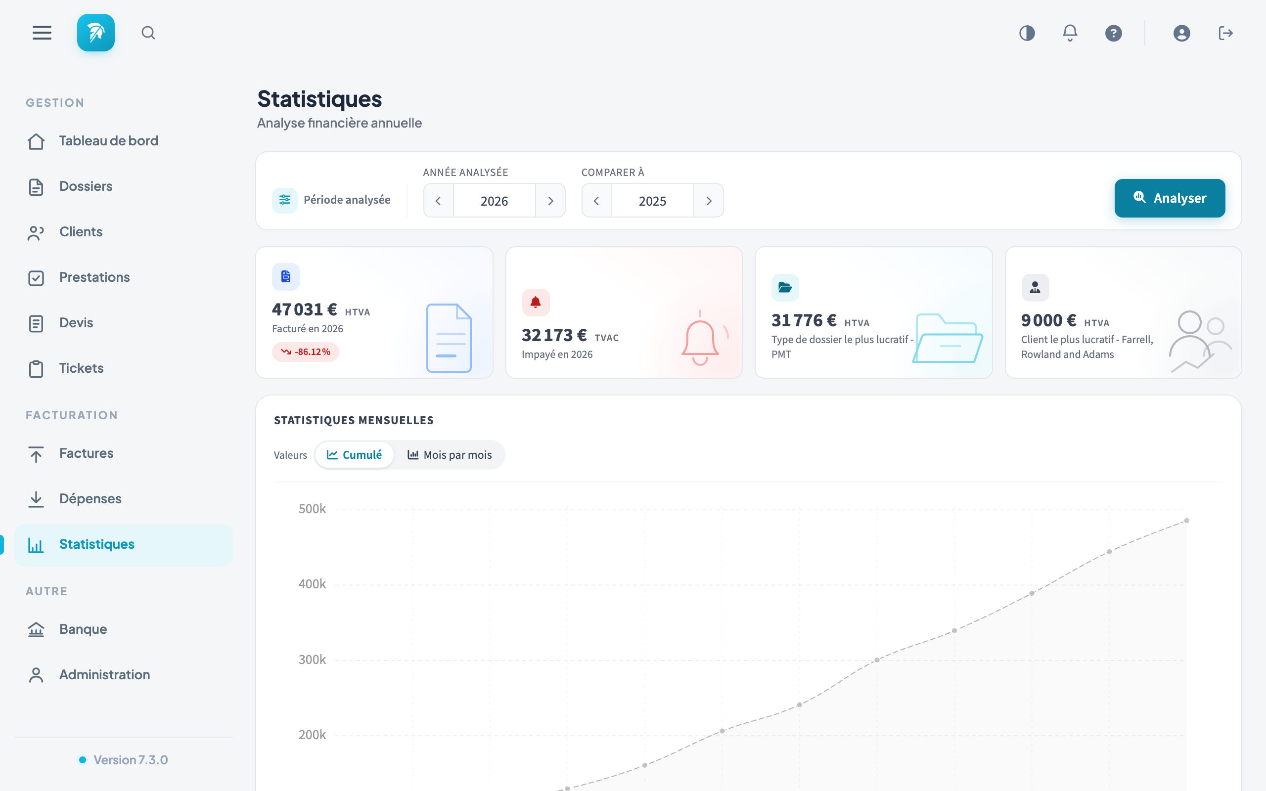 Statistiques de facturation dans Stagma